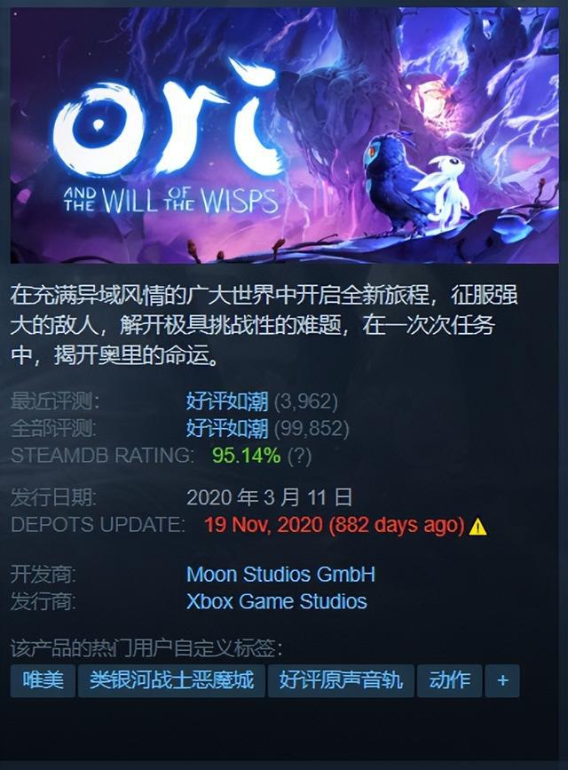 每日Steam折扣：《奥日与鬼火意志》、《哈迪斯》、《帝国时代4》、《盗贼之海》