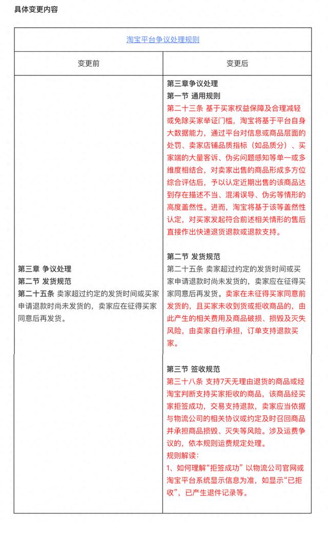 为什么京东、淘宝也会推出“仅退款”政策？