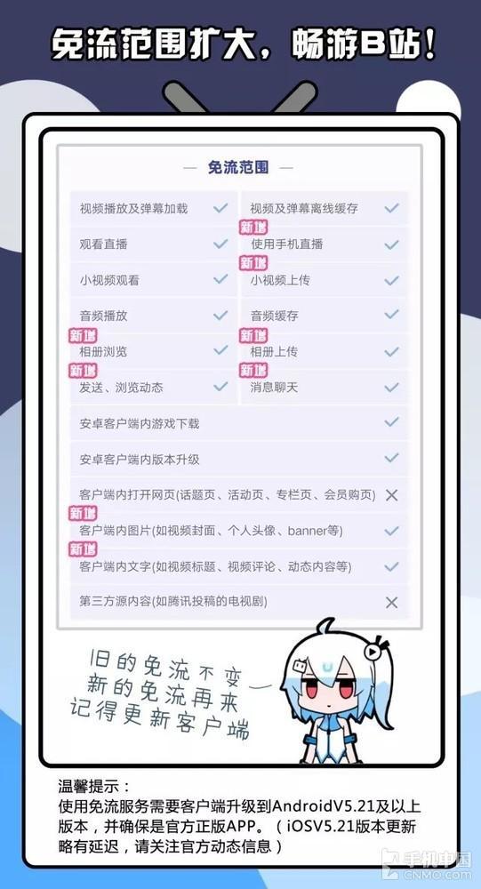 哔哩哔哩卡免流范围扩大：给二次元用户带来更多福音