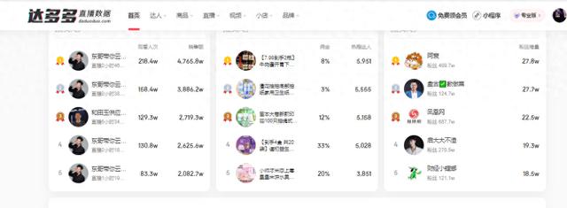如何获取别人的抖音直播间数据?