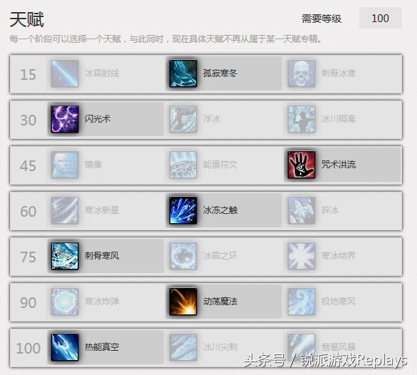 《魔兽世界》重点关注细节！探索冰法在新版本中的更强之处