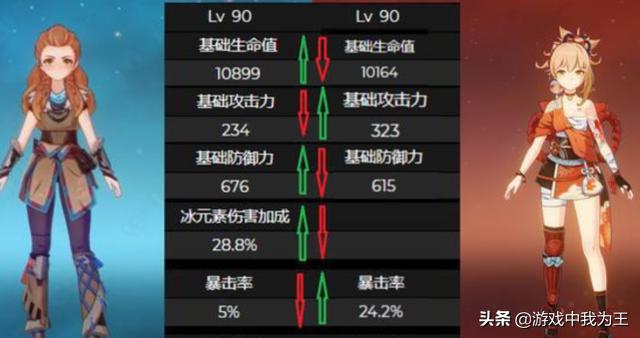 原神:下个版本双胞胎五星角色免费送,技能与宵宫相似