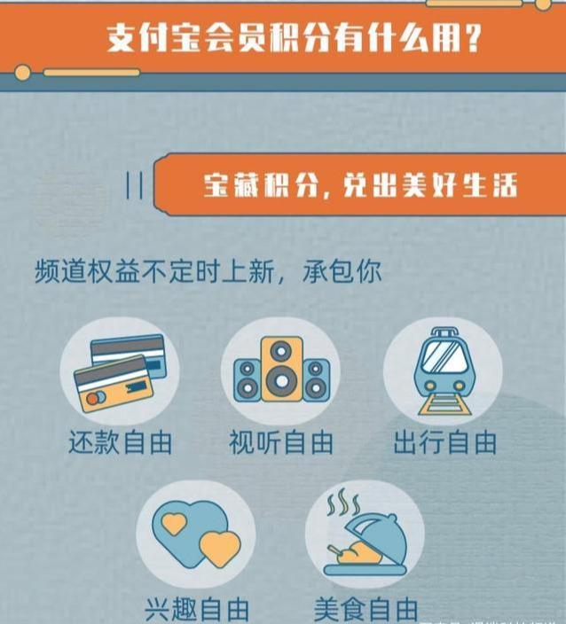 支付宝积分能换多少种商品？网友：不换白不换，别浪费