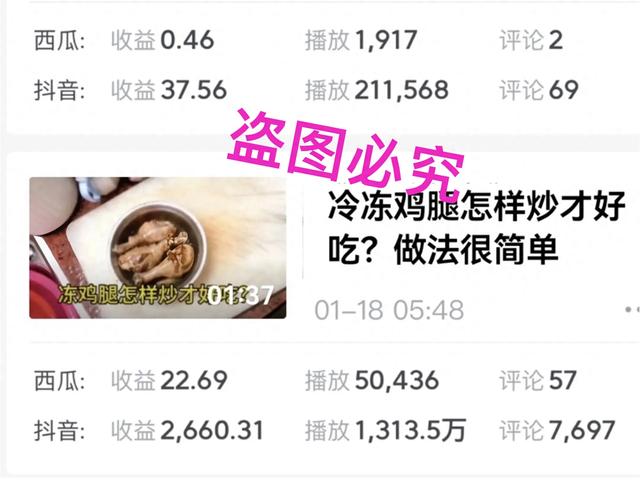 惊！一觉醒来，视频播放量瞬间爆棚达到1313.5万，收益27000，只用了一招