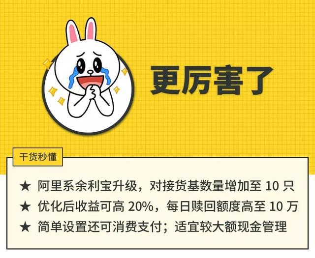 余额宝的新伙伴——余利宝升级了，将带来更高收益吗？