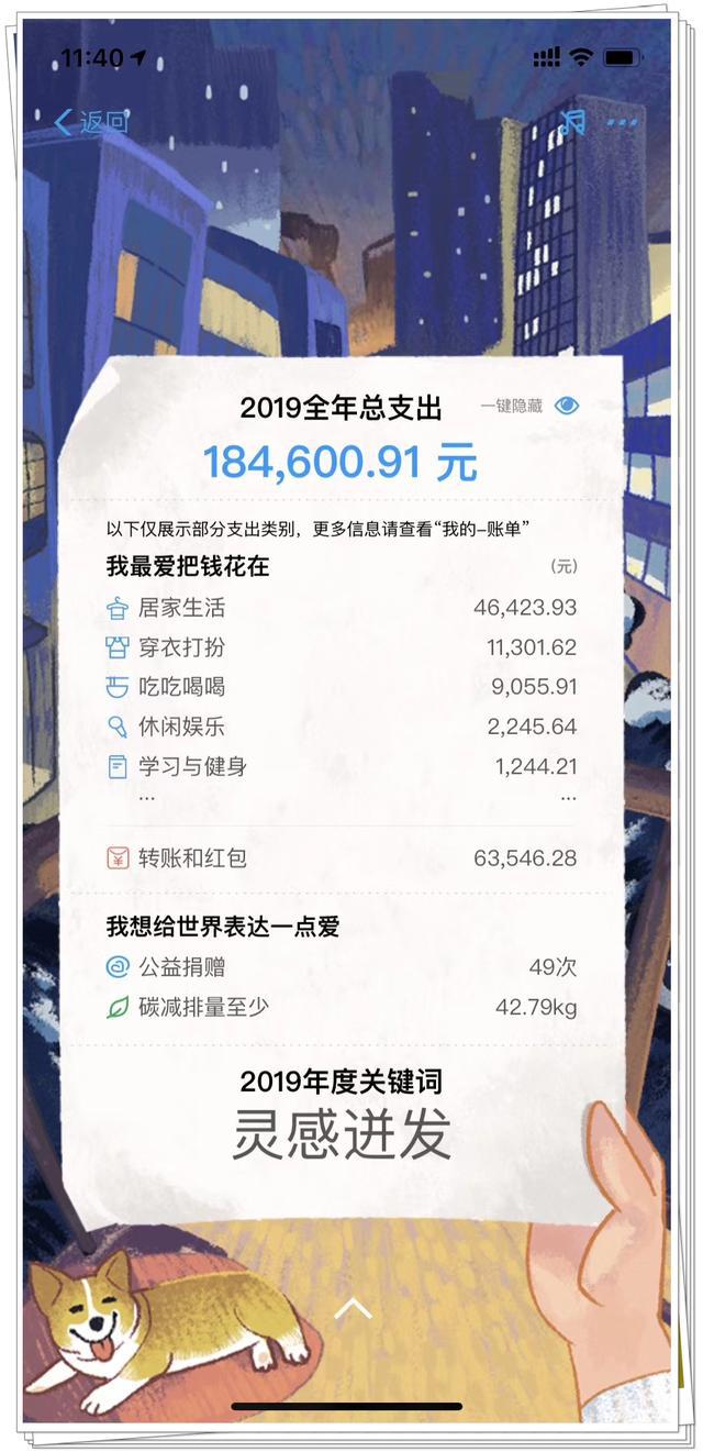 支付宝2019年度账单已发布！网友惊讶：这笔钱是哪里来的？