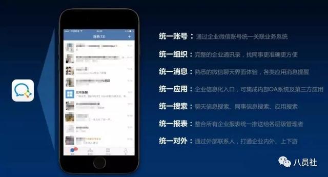 企业微信的作用及优势探析
