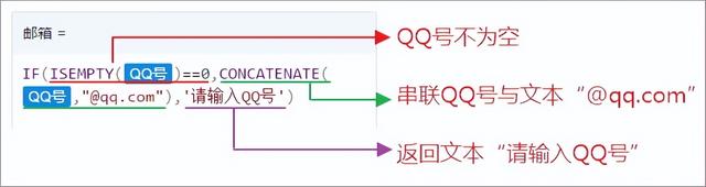 如何自动添加QQ号以生成邮箱格式？