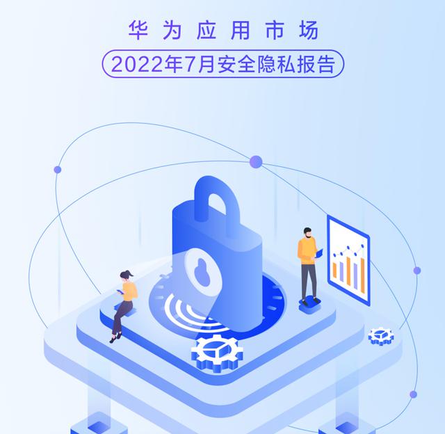 华为应用市场“痛下杀手”：800余款违规应用被下架