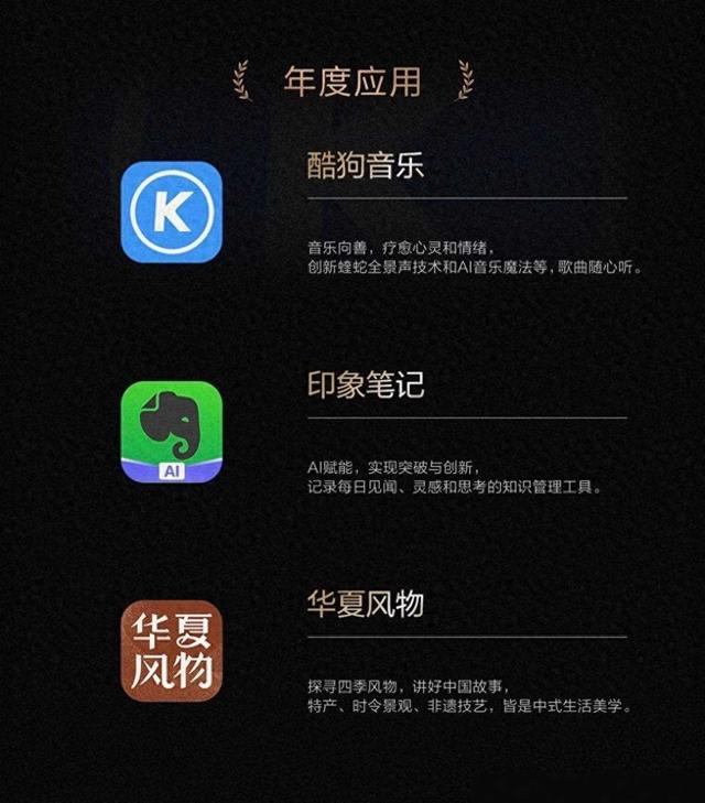 揭晓2023年度“宝藏”应用，华为应用市场榜单揭秘！