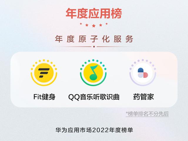 华为应用市场2022年度榜单发布！原子化服务榜单引发热议！