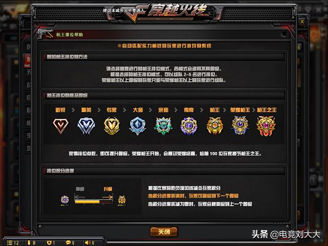 CF枪王排位新赛季即将开启，EVO和COP，哪支战队会率先告别？