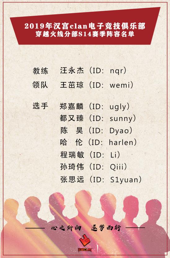 CF穿越火线：汉宫S14赛季名单官宣，年鹏未报名，哈伦不担任指挥