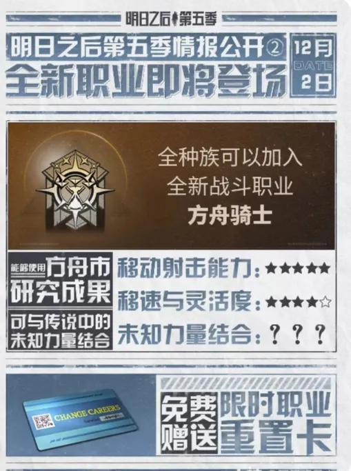 《明日之后》第五季更新爆料:绝对不能错过的新内容!