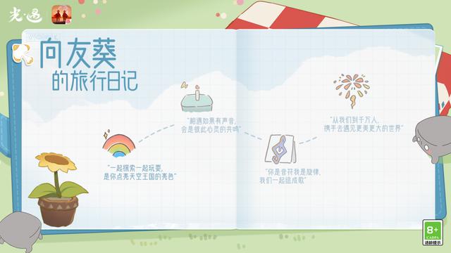 光遇有友向日葵获取攻略：2023有友节活动时间及内容一揽