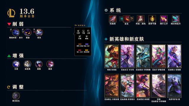 LOL新英雄霸业崛起：52%胜率引爆T0级大闹天宫，设计师紧急出手 nerf