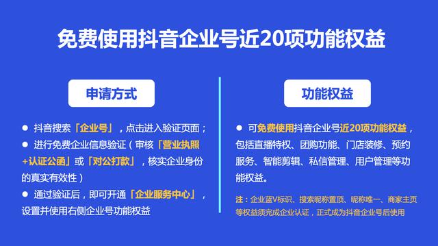 如何免费获得20项抖音企业号功能权益?