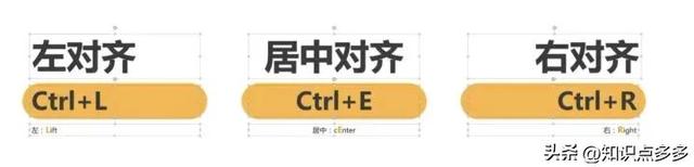 50个2023年最新超实用电脑快捷键，让操作效率提升10倍！