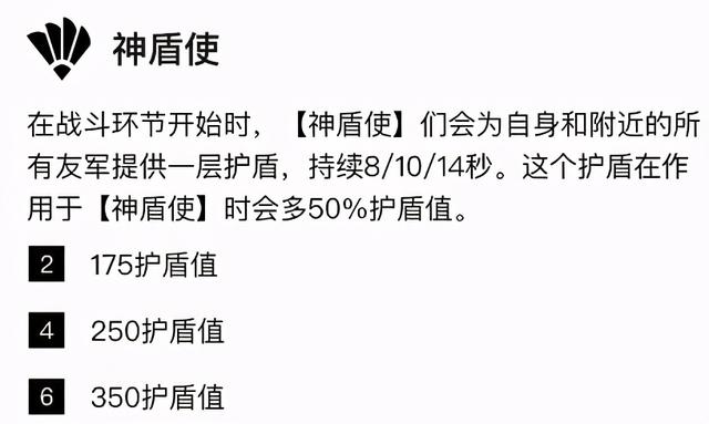 云顶10.23冷门上分阵容：六神盾来天选，轻松玩成型吃分