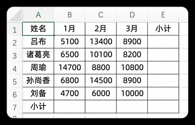 Excel1秒钟可以完成技巧有哪些