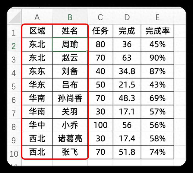 Excel排序新公式Sort，简单易学，从入门到精通！