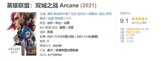 年度动漫神作！LOL双城之战，暴走萝莉金克丝的飒爽英姿让人着迷