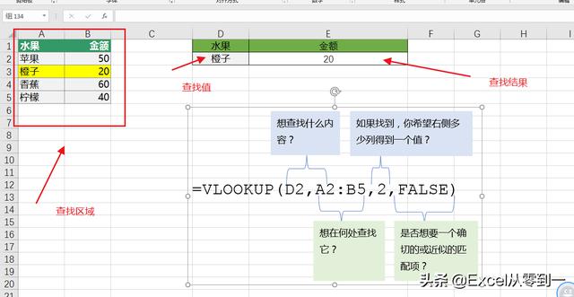 10个Excel常用公式分享,轻松学会提高工作效率,加班?不存在的!