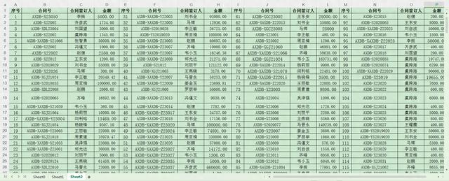 利用数据透视表快速分类和求和多项杂乱数据