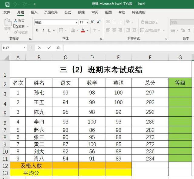 Excel表格零基础入门教程-根据条件统计数据个数及求平均值