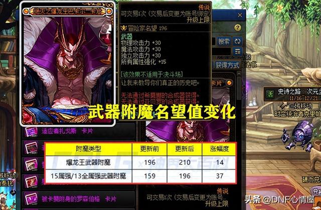 DNF:名望再度飙升!12.21神界版本更新附魔名望大调整!