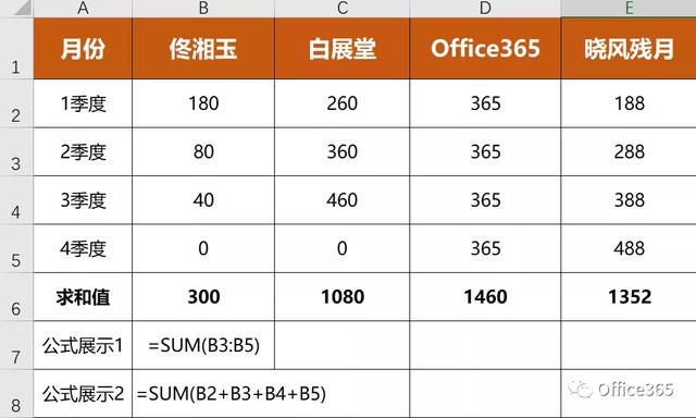 excel表格常见的函数公式有哪些？