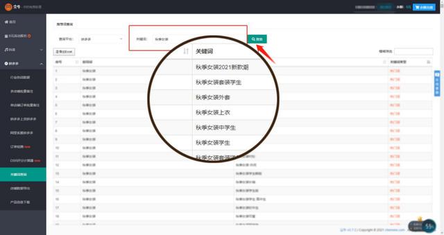 拼多多新手商家运营攻略：成功的关键在这里！