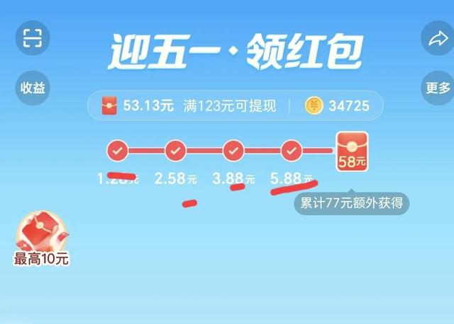 头条抖音五一迎红包全攻略：第一天提现12元，离大红包仅剩11.87元