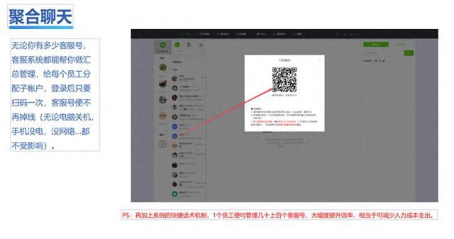 微信管控系统:管理微信,控制一切