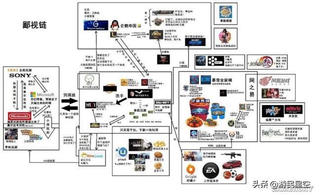 探究游戏体验:《原神》中单机化与联机社交的融合方式