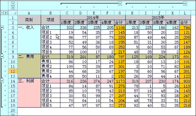 大公司常用的Excel表格设置隐藏功能