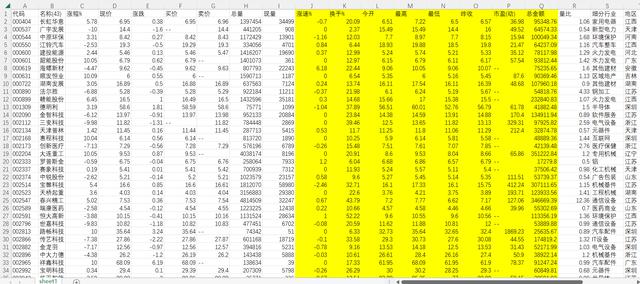 批量隐藏或显示行列 Excel表格操作指南 Office办公技巧