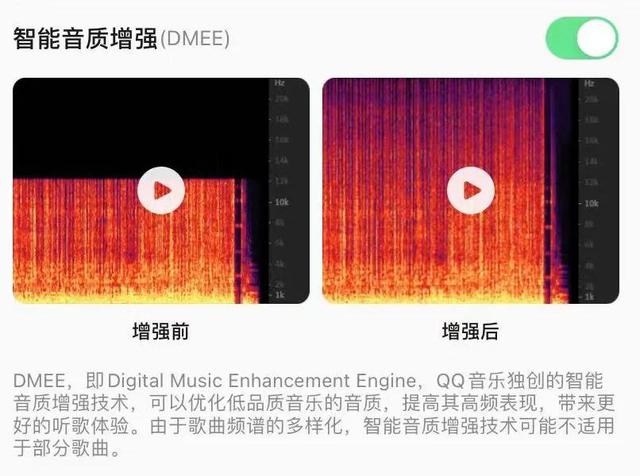 QQ音乐11.5推出全新音乐指数功能，让你一目了然TA的歌曲。