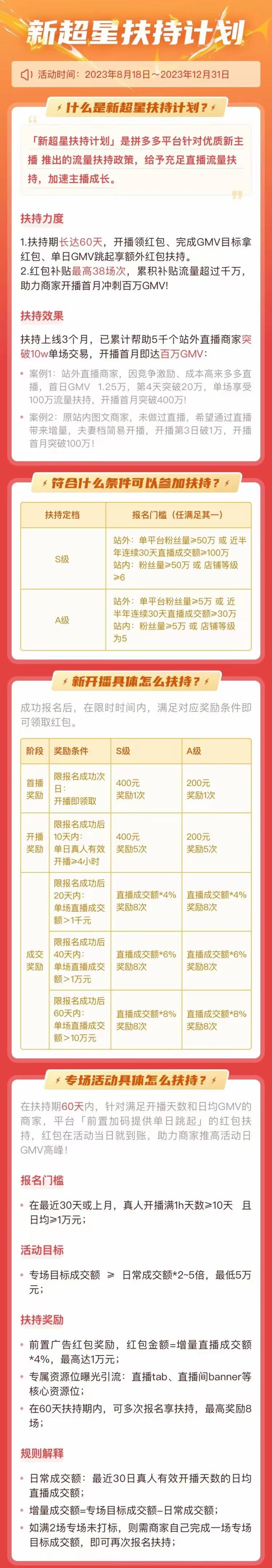 拼多多新超星扶持计划:现已有5000个成功案例