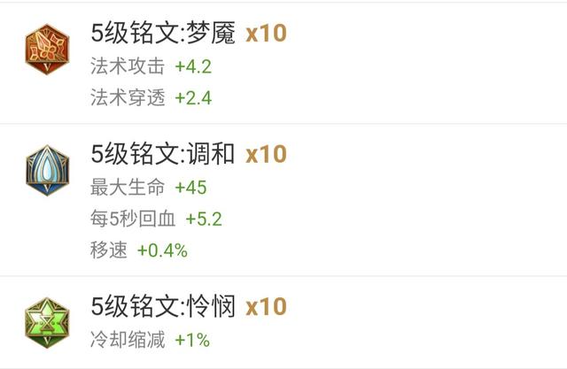 如何精通貂蝉技巧:细致教学,绝不将就