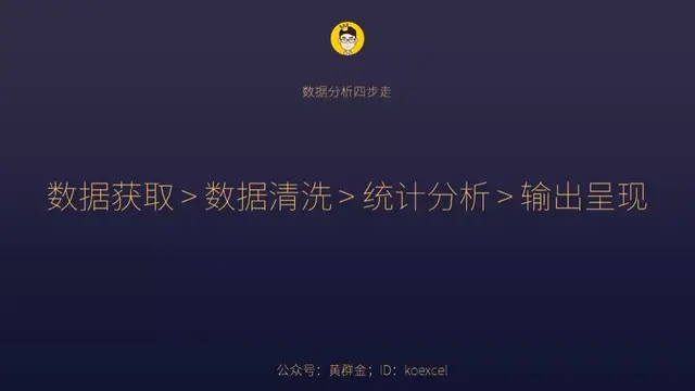 使用两个小技巧轻松批量删除Excel中的空格，让你快速搞定！