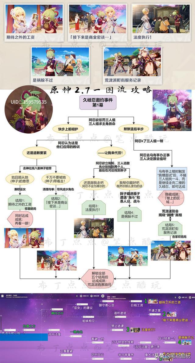 原神V2.7攻略:久岐忍邀约事件第1幕一图流,速通攻略