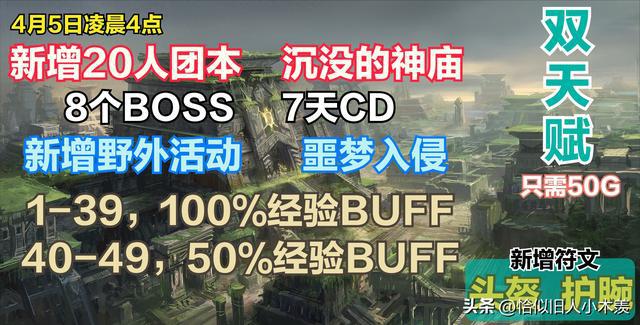 《魔兽世界PLUSP3：20人团本双天赋练级全有，前瞻预览避坑指南》