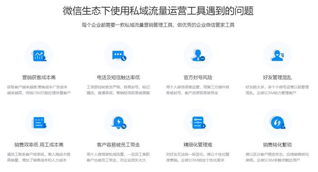 如何利用多客云SCRM和企业微信帮助不同行业企业成功建立和运营私域流量？