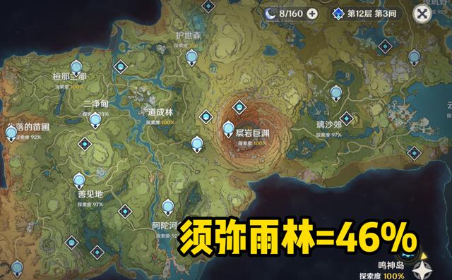 原神3.1版本新内容：须弥还能白拿30抽！沙漠100%探索，7天收获3300原石攻略分享