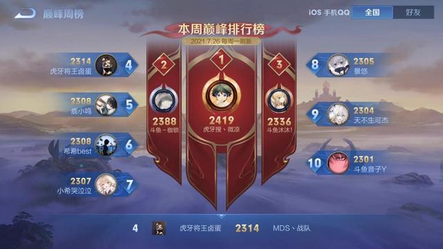 鲁班突破巅峰榜前四，高端局如何生存？听王来告诉你！