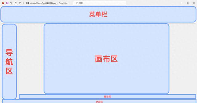 PPT入门必读：快速了解PPT界面