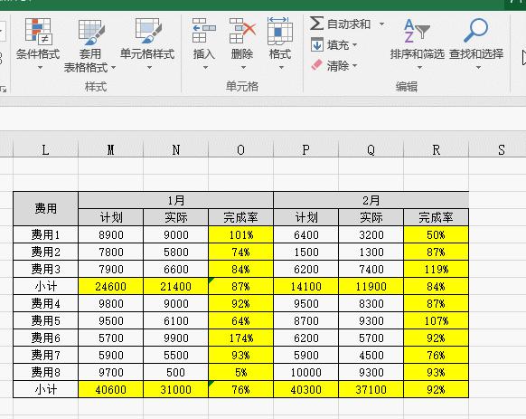 5个Excel必备小技巧，让你工作更高效