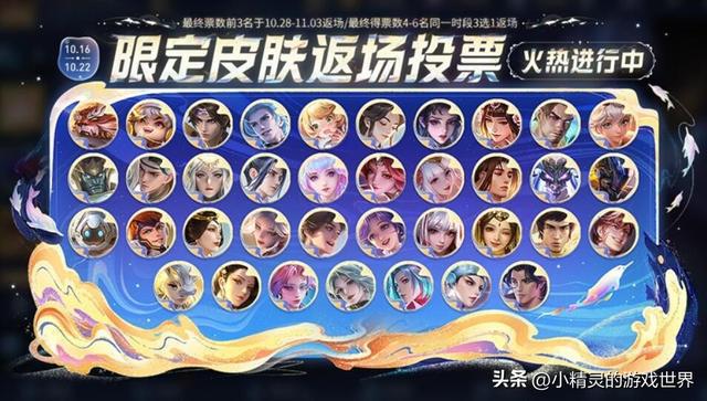 王者周年庆：皮肤返场前六已确定，哪些皮肤落榜了？