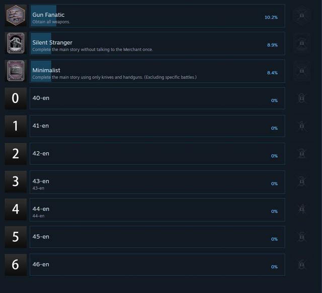 《生化危机4：重制版》Steam新增7个成就 艾达王DLC或将公布信息更新